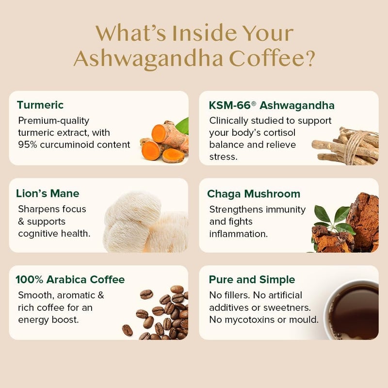 VAHDAM Ashwagandha Coffee with Turmeric, Lion’s Mane & Chaga Mushroom - 40 Servings - Image 4